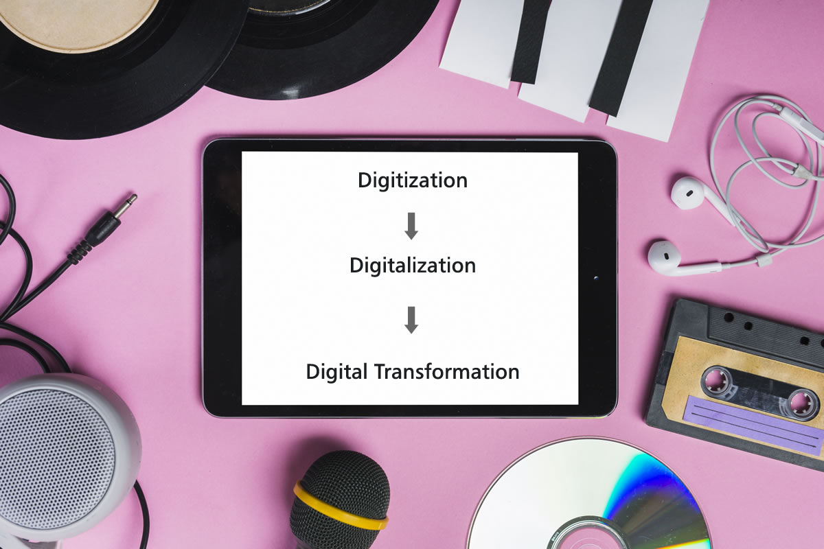 Koja je razlika između digitizacije, digitalizacija i digitalne transformacije?